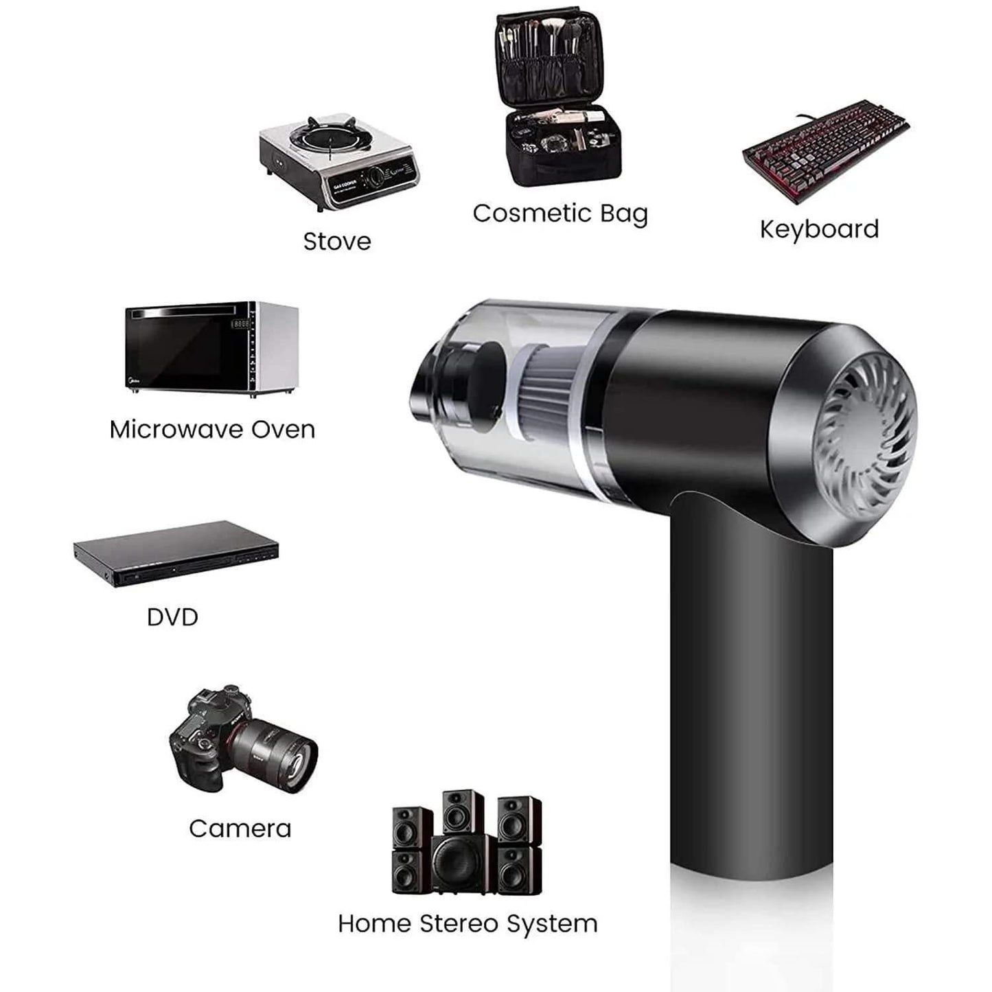 Portable Air Duster & Wireless Vacuum Cleaner